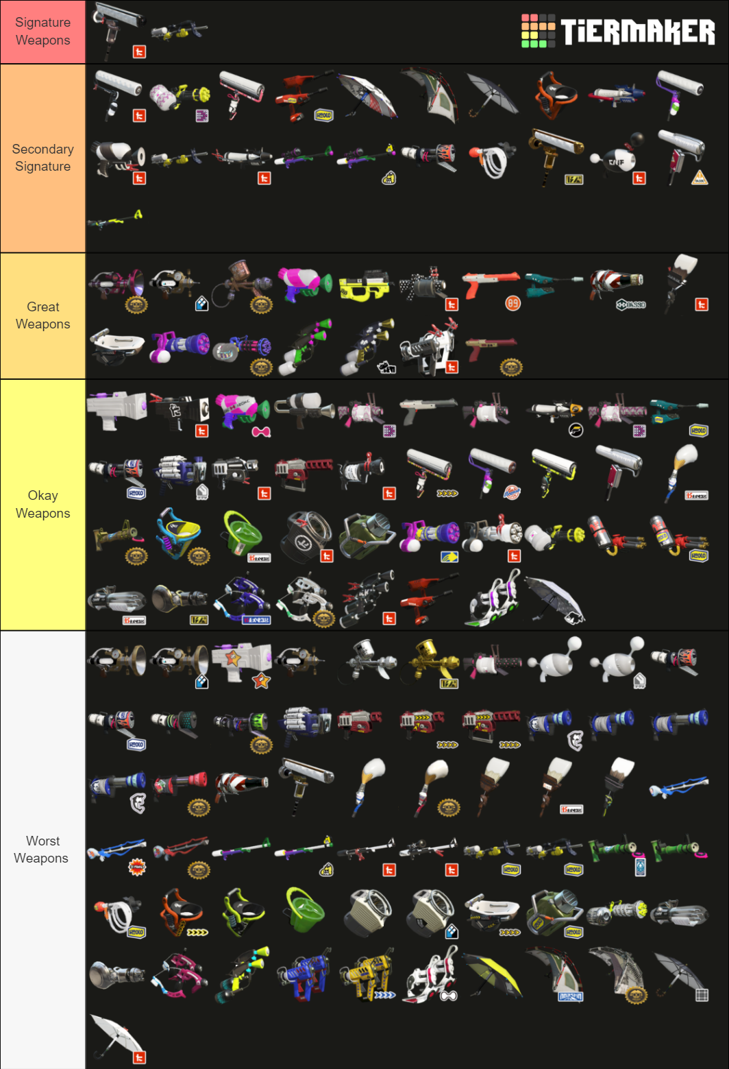 Splatoon 2 Weapons 5.3.1 Tier List (Community Rankings) - TierMaker