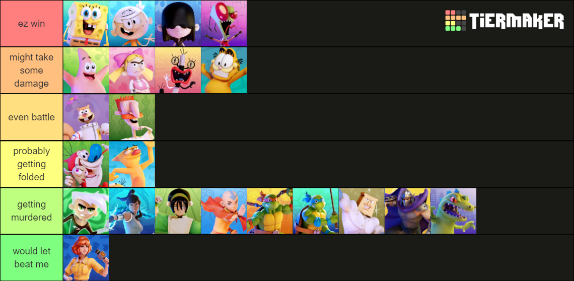 [SHREDDER] Nickelodeon All-Star Brawl High Quality Tier List (Community ...