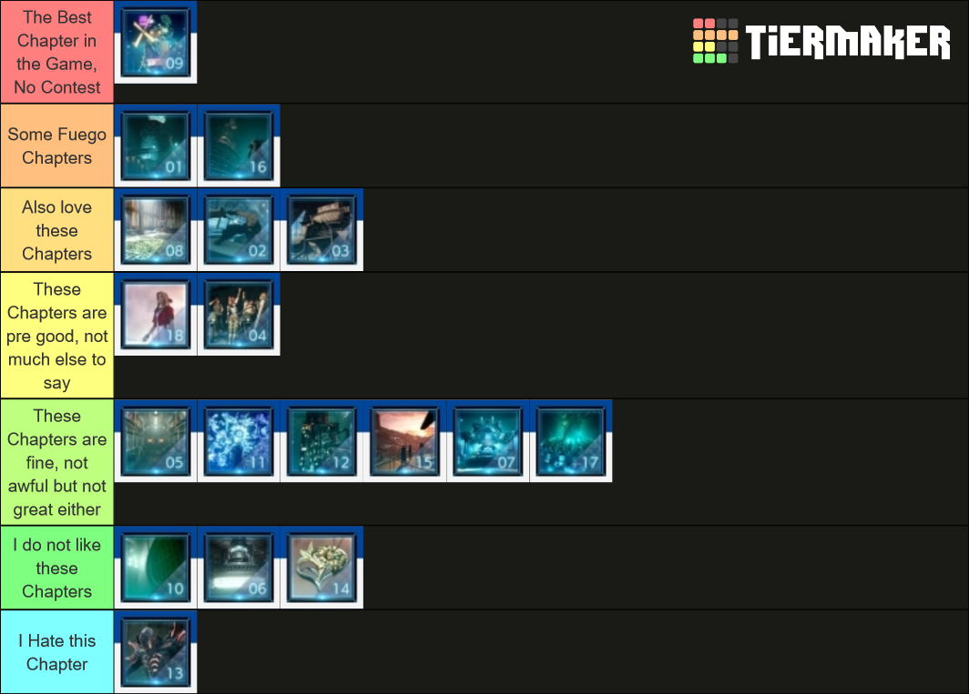 how much chapters are in final fantasy 7 remake