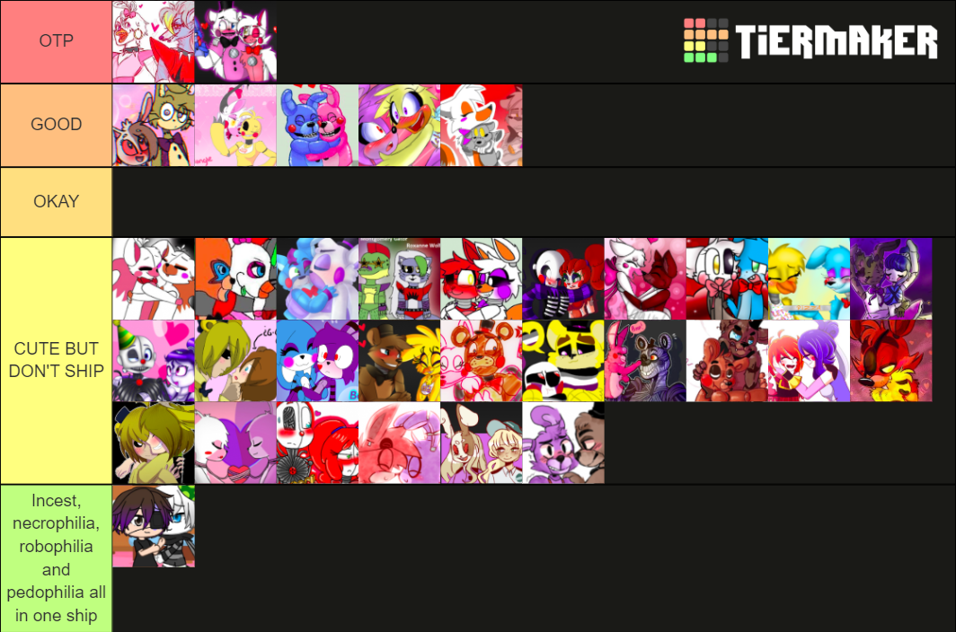 fnaf ships Tier List Rankings) TierMaker