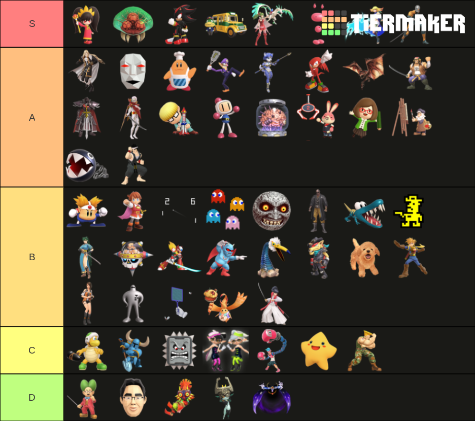 Ssbu Assist Trophies Tier List Community Rankings Tiermaker