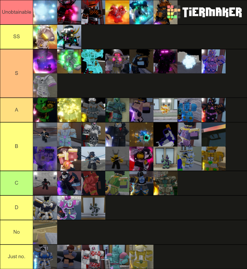 Your Bizzare Adventure Shiny Tier List (community Rankings) - Tiermaker