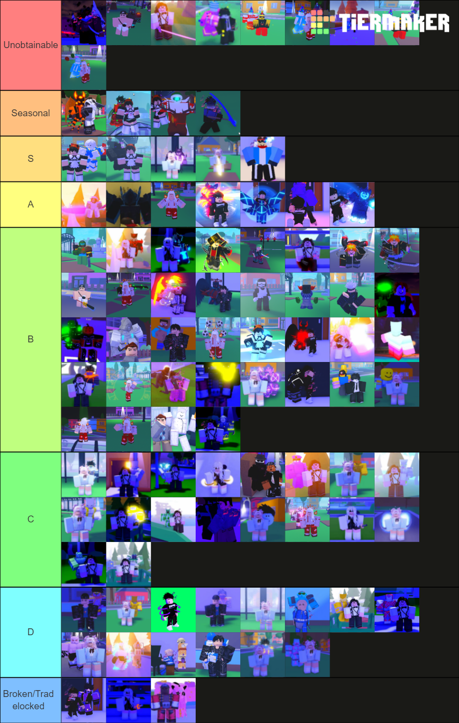 stand tierlist ver 3 Tier List (Community Rankings) - TierMaker