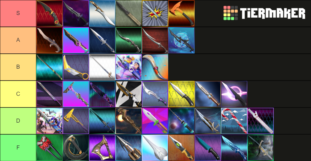 VALORANT KNIFE TIER LIST 2022 Tier List (Community Rankings) - TierMaker