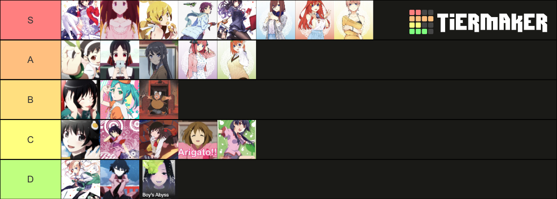 Best girl Tier List (Community Rankings) - TierMaker