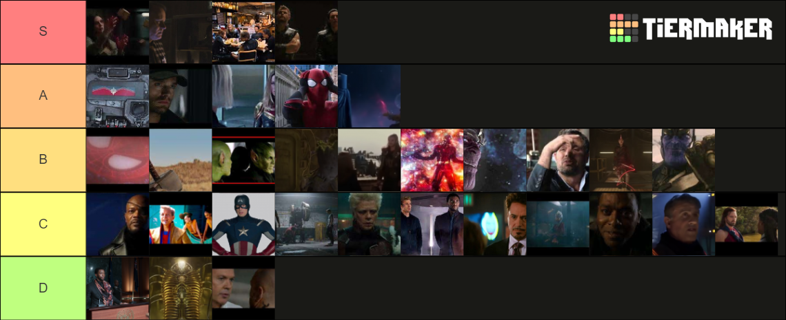 Mcu Post Credit Scene Tier List Community Rankings Tiermaker 2769