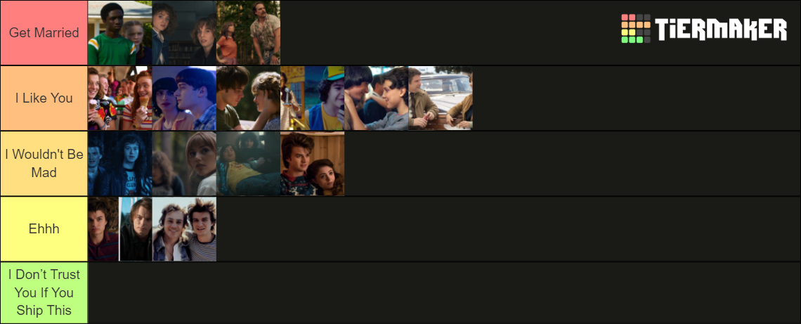 stranger-things-ships-tier-list-community-rankings-tiermaker