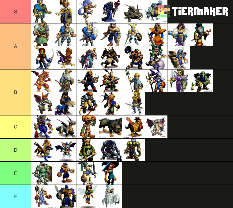 Ogre Battle 64 class Tier List (Community Rankings) - TierMaker