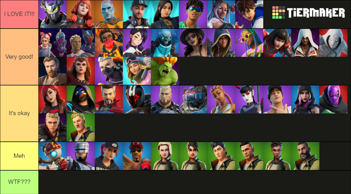 Fortnite Chapter 3 Season 2 skins ranking Tier List (Community Rankings ...