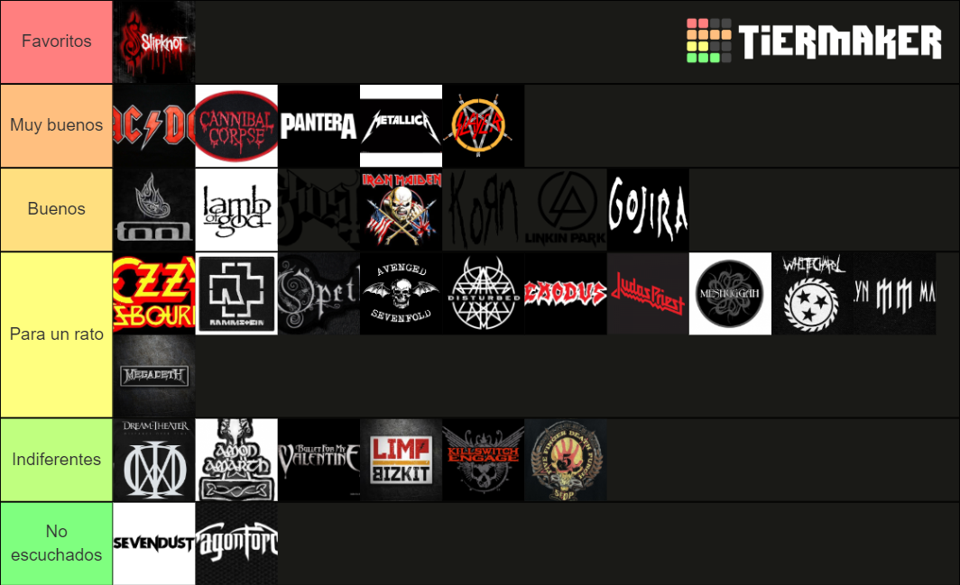 heavy-metal-bands-tier-list-community-rankings-tiermaker