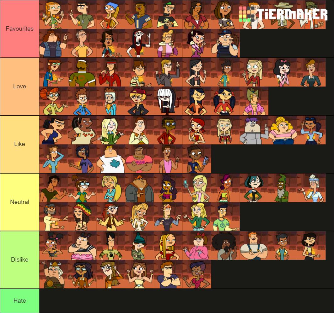 Total Drama Contestants Tier List (Community Rankings) - TierMaker