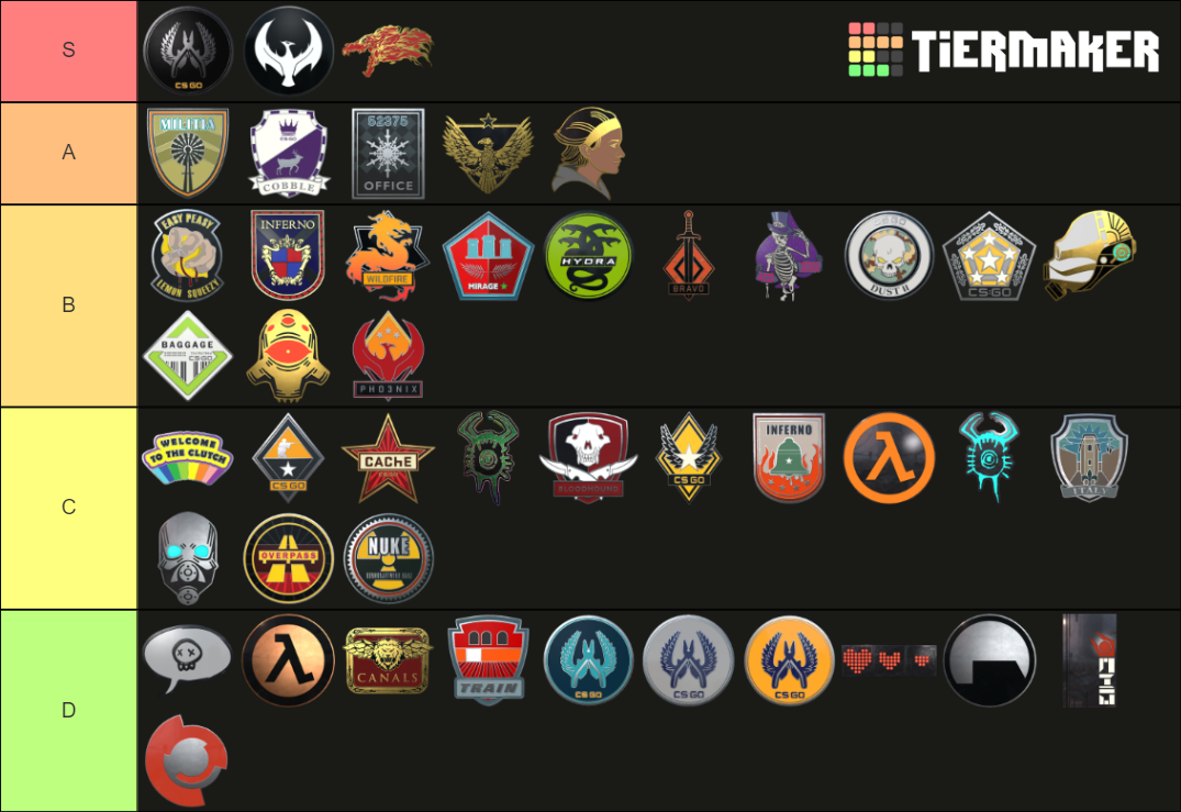 (NEW) CS:GO PINS TIER LIST Tier List (Community Rankings) - TierMaker