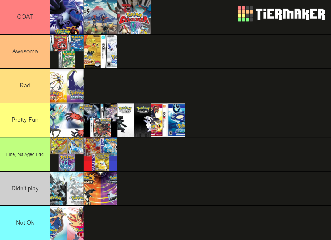 pokemon-gens-tier-list-community-rankings-tiermaker