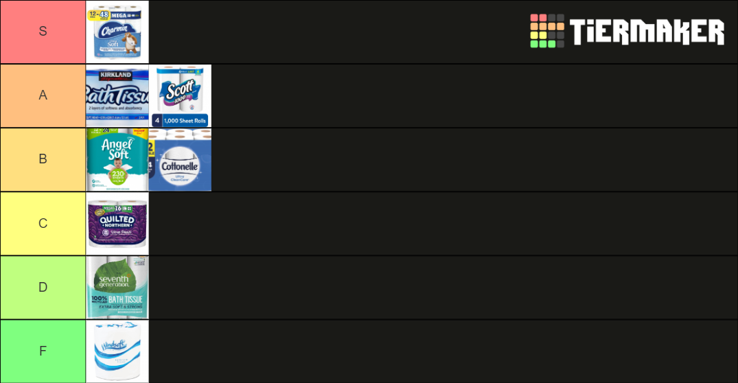 Toilet Paper Brands Tier List Rankings) TierMaker