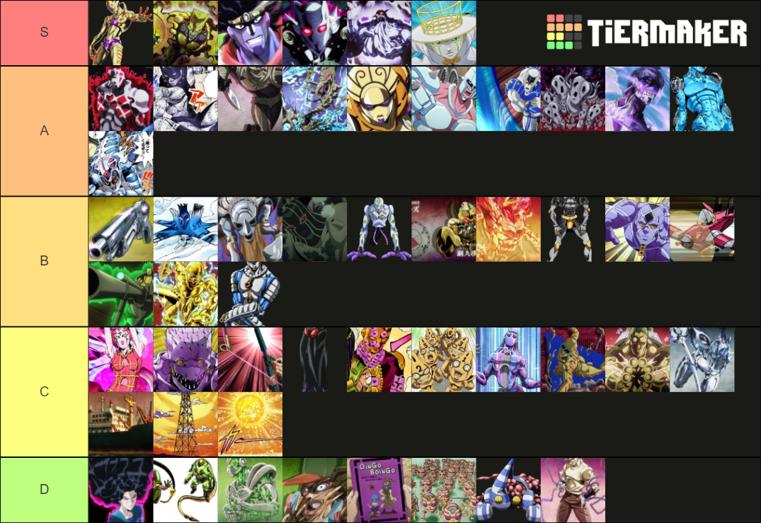 Jojo stands Tier List Rankings) TierMaker