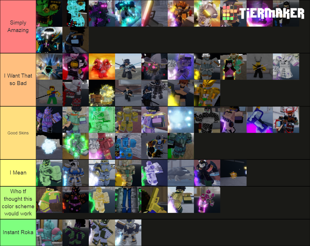 YBA SKINS Tier List (Community Rankings) - TierMaker