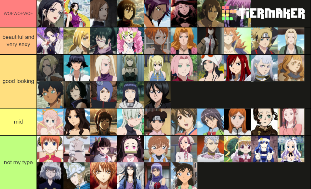 Best Female Anime Character Tier List Rankings) TierMaker