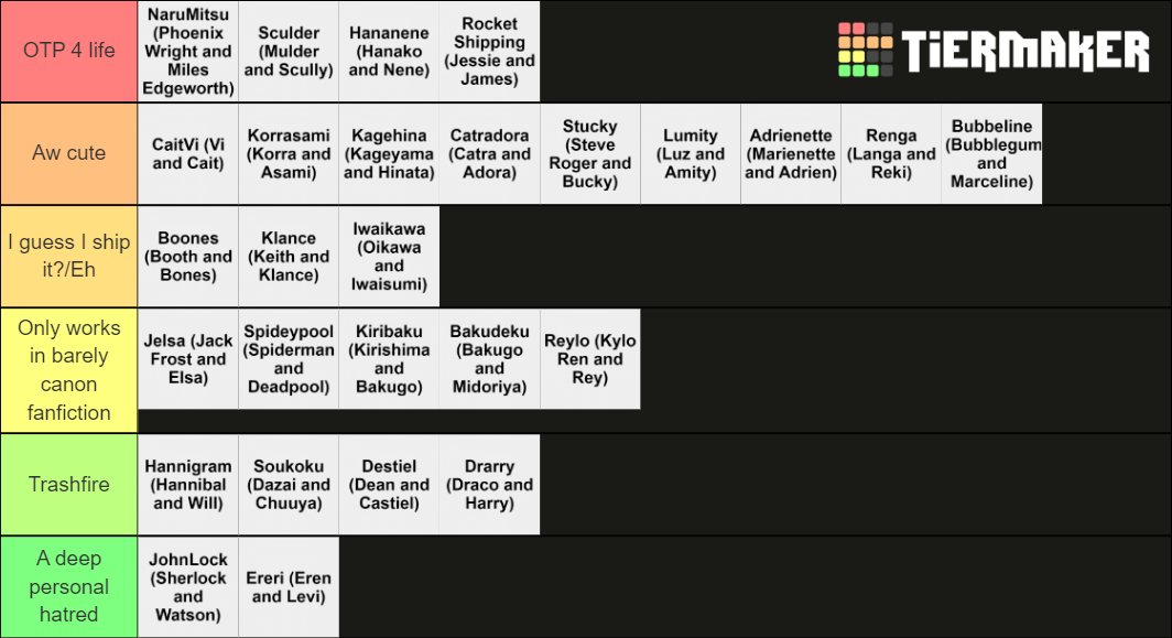 Ship Ahoy! Popular ships from fandom Tier List (Community Rankings ...