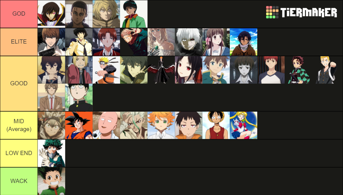 CLASS 1-B MAIN CHARACTERS Tier List (Community Rankings) - TierMaker