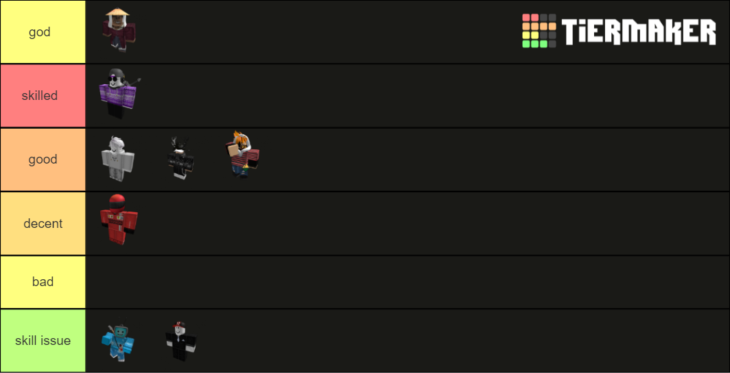 skill of the noobs Tier List Rankings) TierMaker
