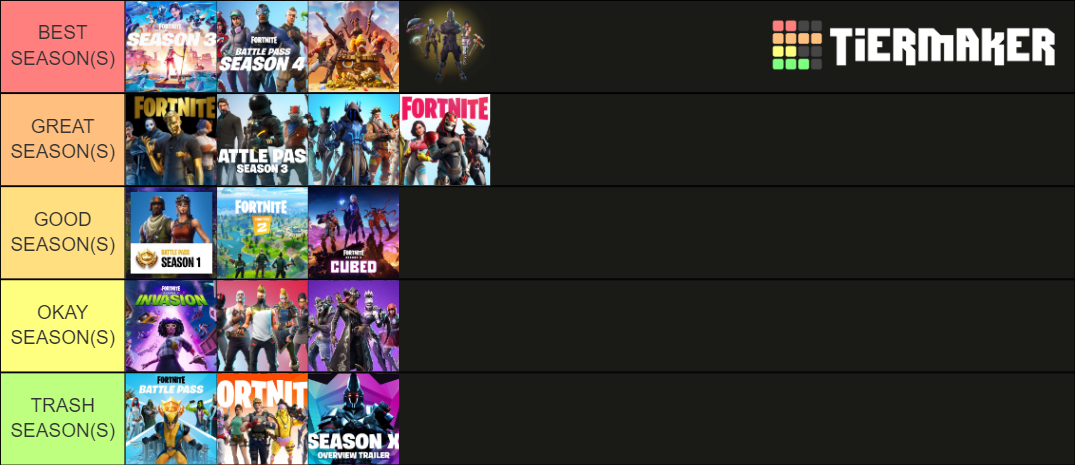 Fortnite Season S1-S18 Tier List (Community Rankings) - TierMaker