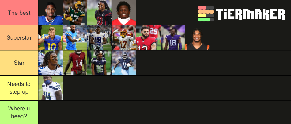 Wide Receivers Tier List Community Rankings Tiermaker