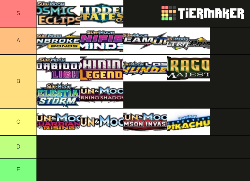 sun-moon-set-tier-list-community-rankings-tiermaker