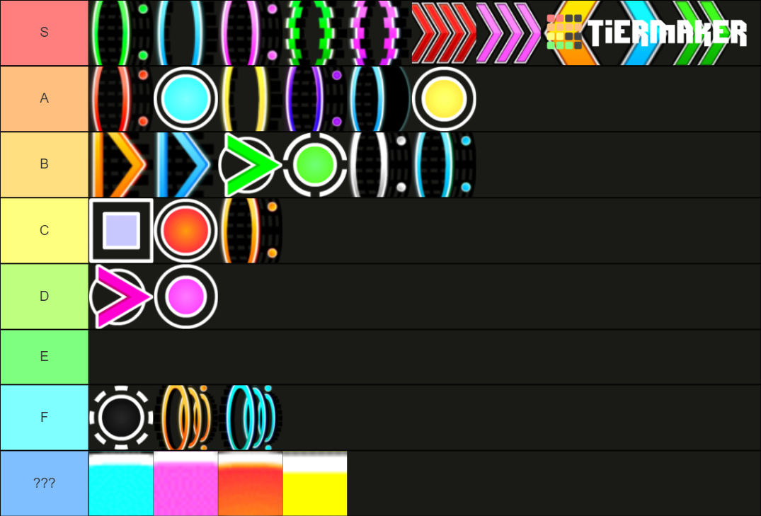 geometry-dash-portals-speeds-and-more-tier-list-community-rankings