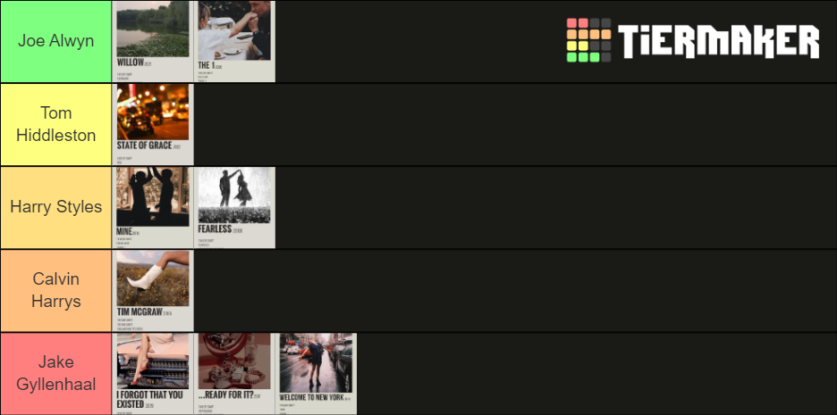 track-1-taylor-swift-tier-list-community-rankings-tiermaker