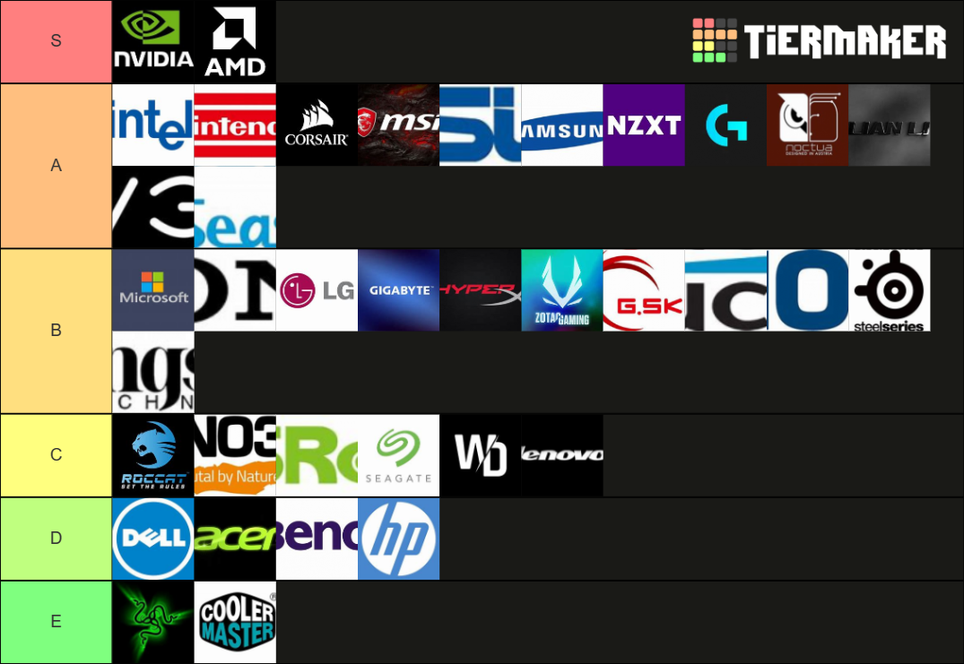 Gaming brands Tier List (Community Rankings) - TierMaker