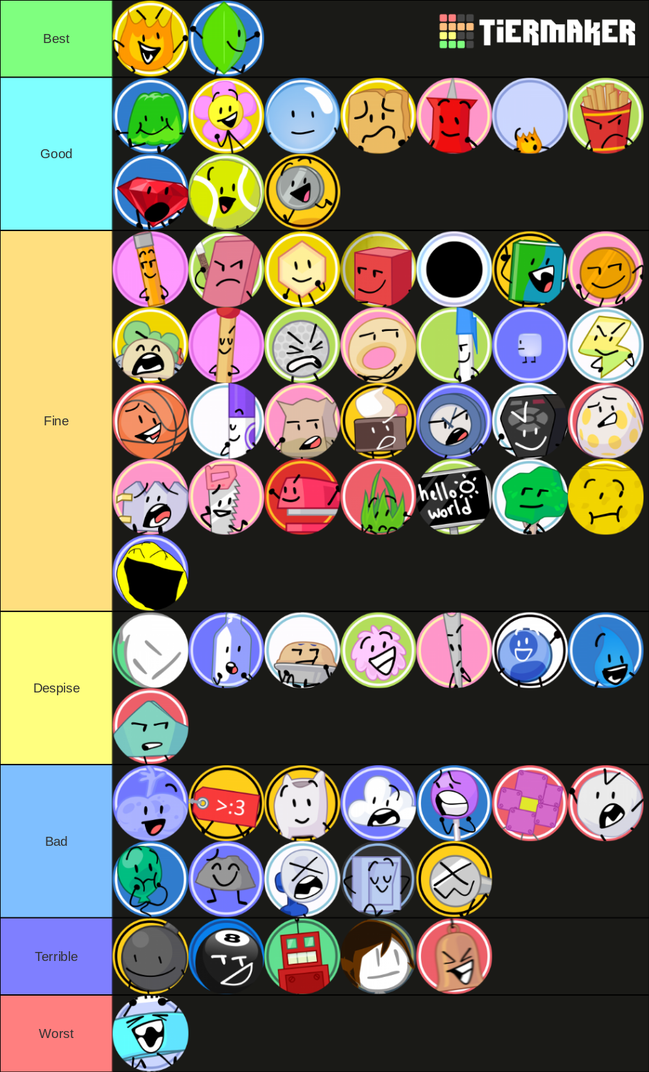 BFB/TPOT (Profilely, PT and winner) Tier List Rankings