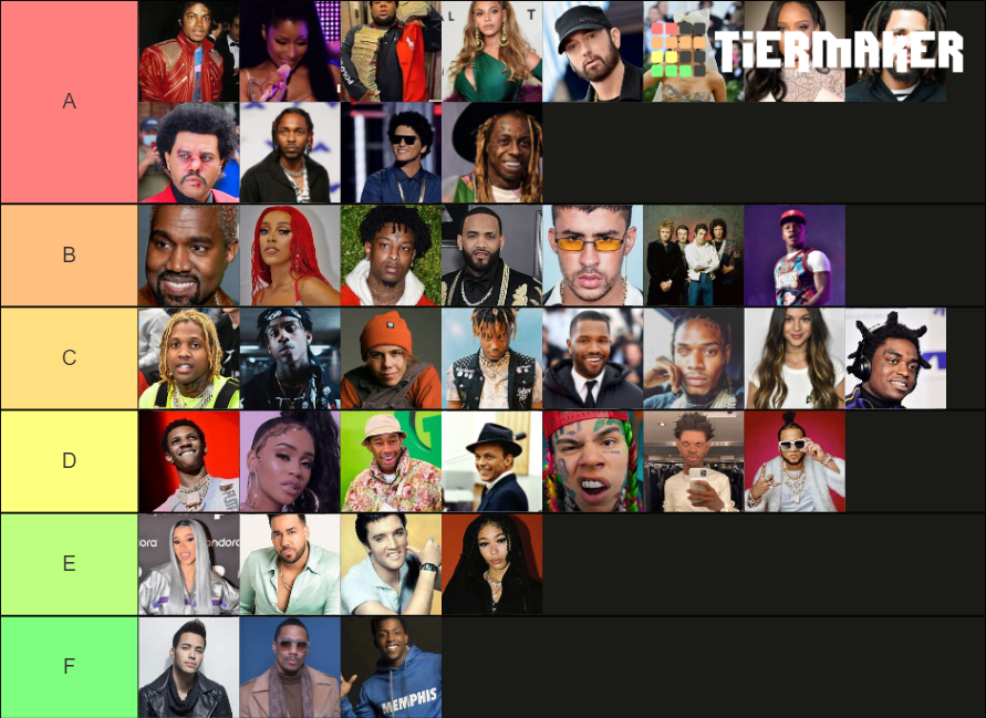 Artist Tier List (Community Rankings) - TierMaker