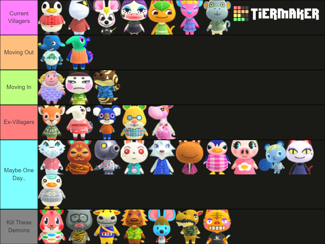 ACNH Every Villager 2021 Tier List Rankings) TierMaker