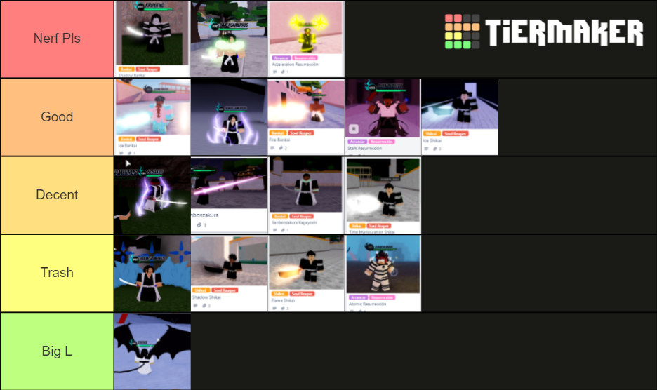 Bleach Era Tier List Rankings) TierMaker