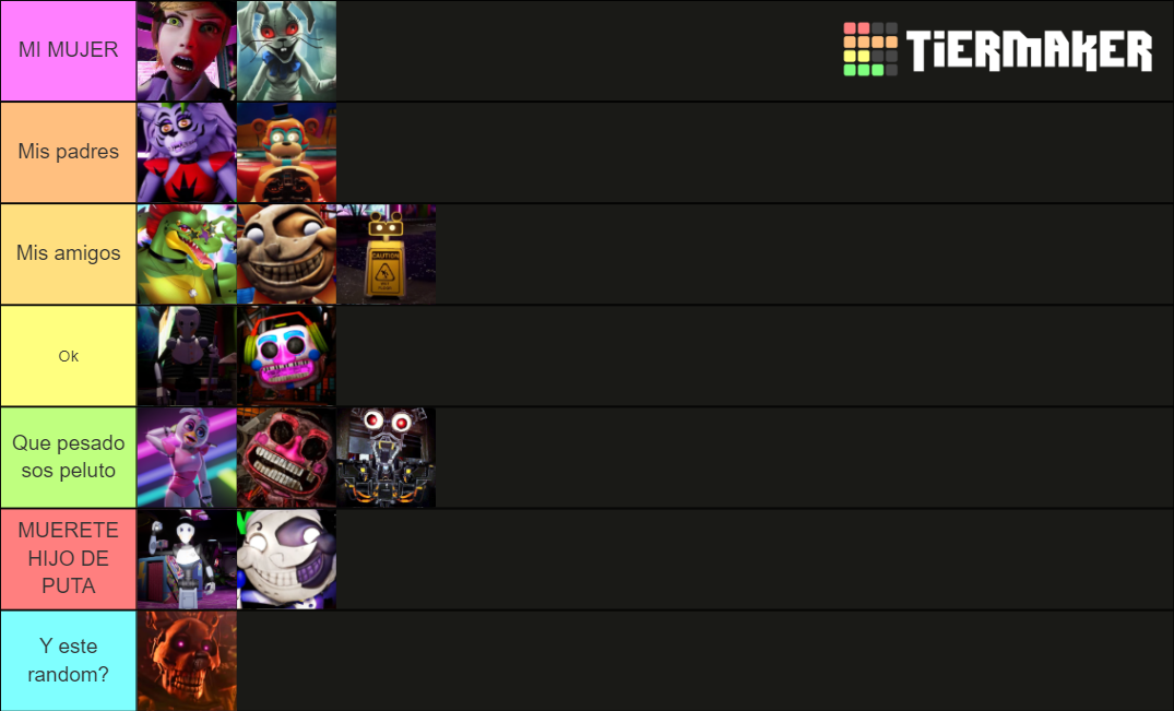 Personajes De Fnaf Security Breach Tier List Community Rankings 0081