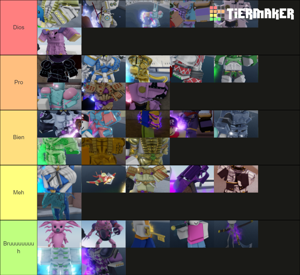 Yba stands top Tier List Rankings) TierMaker