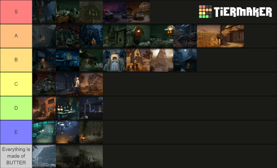 DBD Maps (up to Artist) Tier List (Community Rankings) - TierMaker