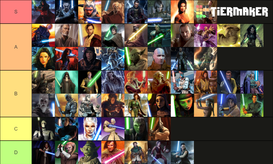 Star Wars Jedi Ranking Tier List (Community Rankings) - TierMaker