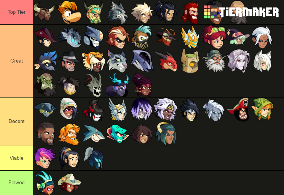 Brawlhalla Legends (Arcadia!) Tier List Rankings) TierMaker