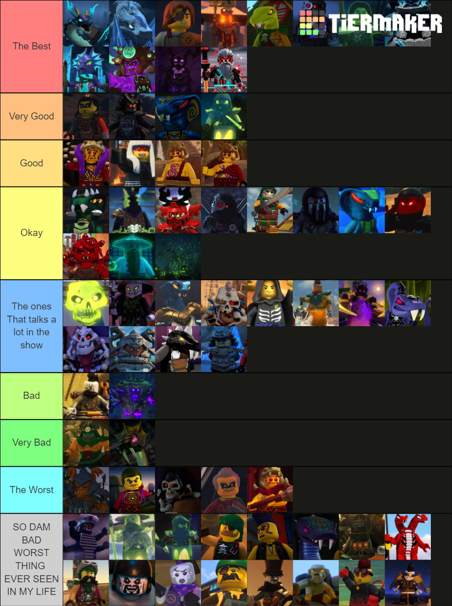 Every Single Ninjago Villain (2021) Tier List (Community Rankings ...