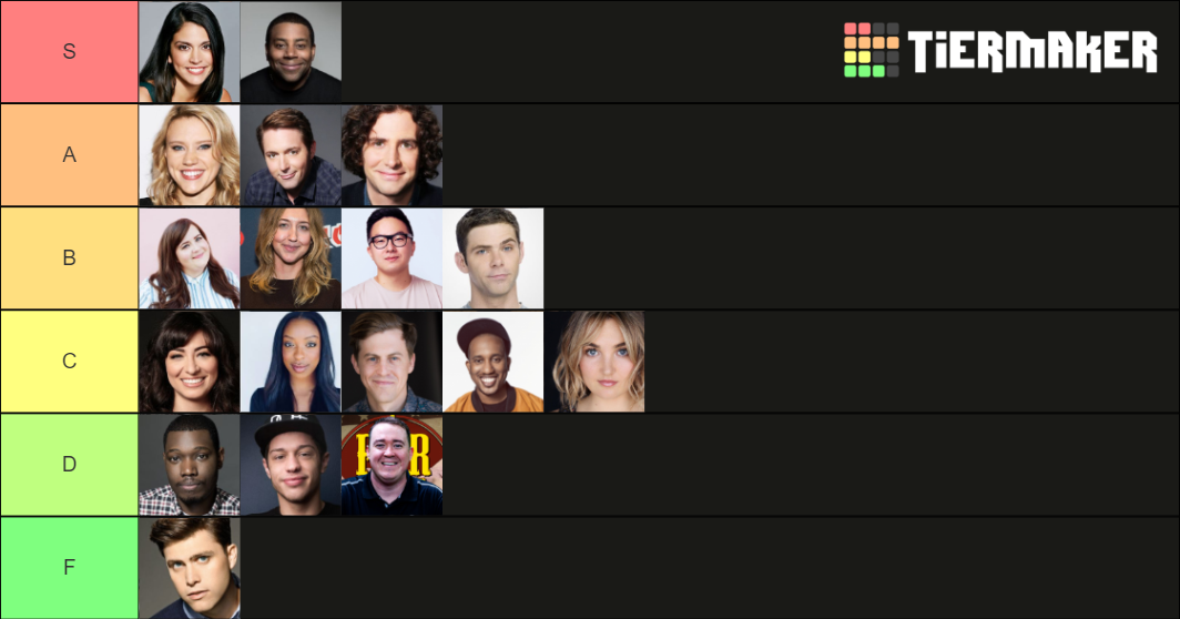 SNL Cast Members 2019 Tier List (Community Rankings) - TierMaker