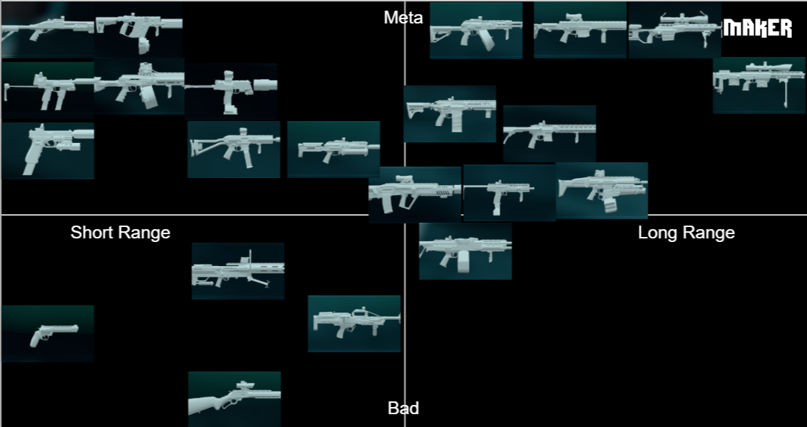 Battlefield 2042 Guns Tier List (Community Rankings) - TierMaker