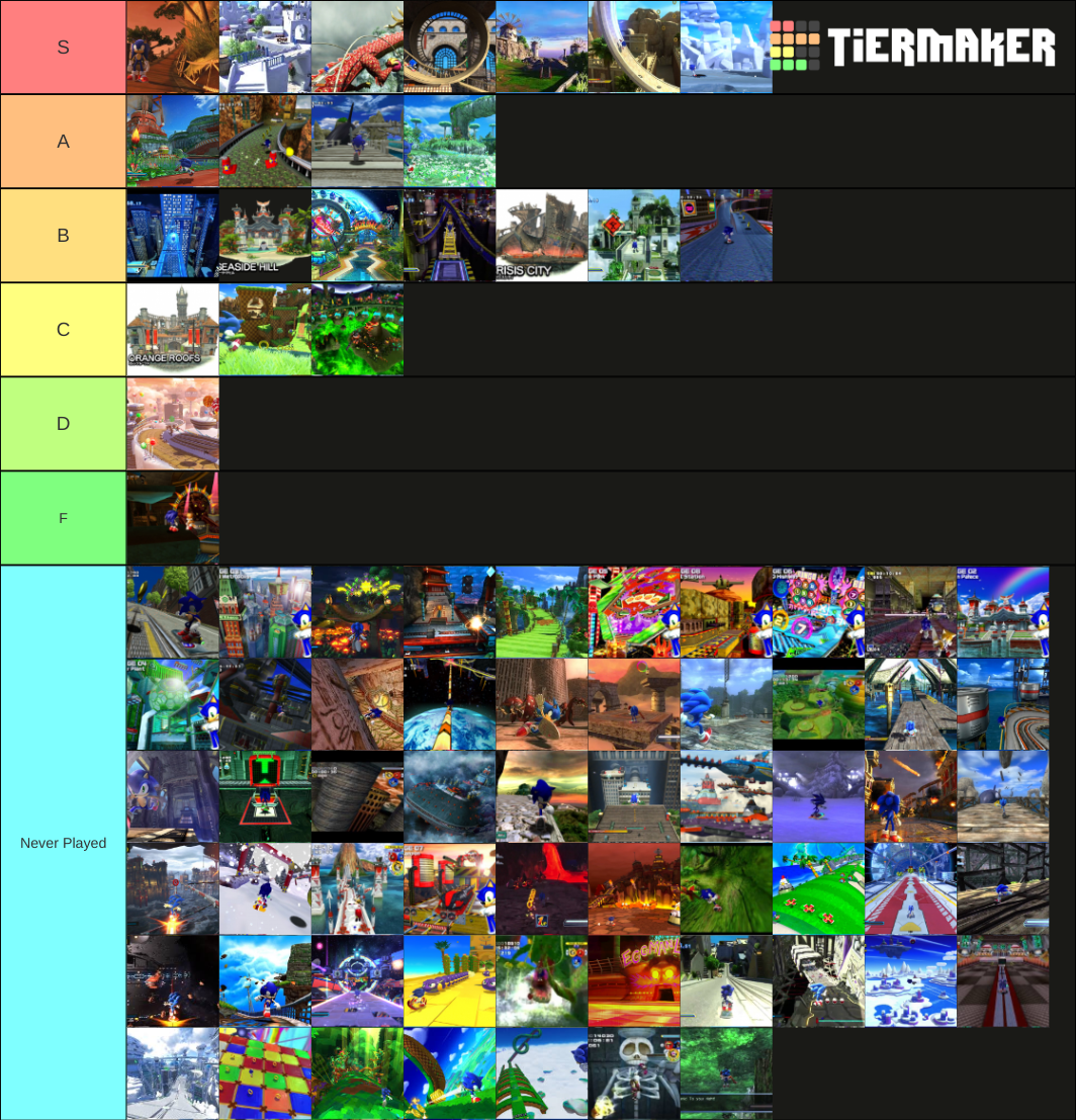 Every Modern Sonic Stage Ranked Tier List (Community Rankings) - TierMaker