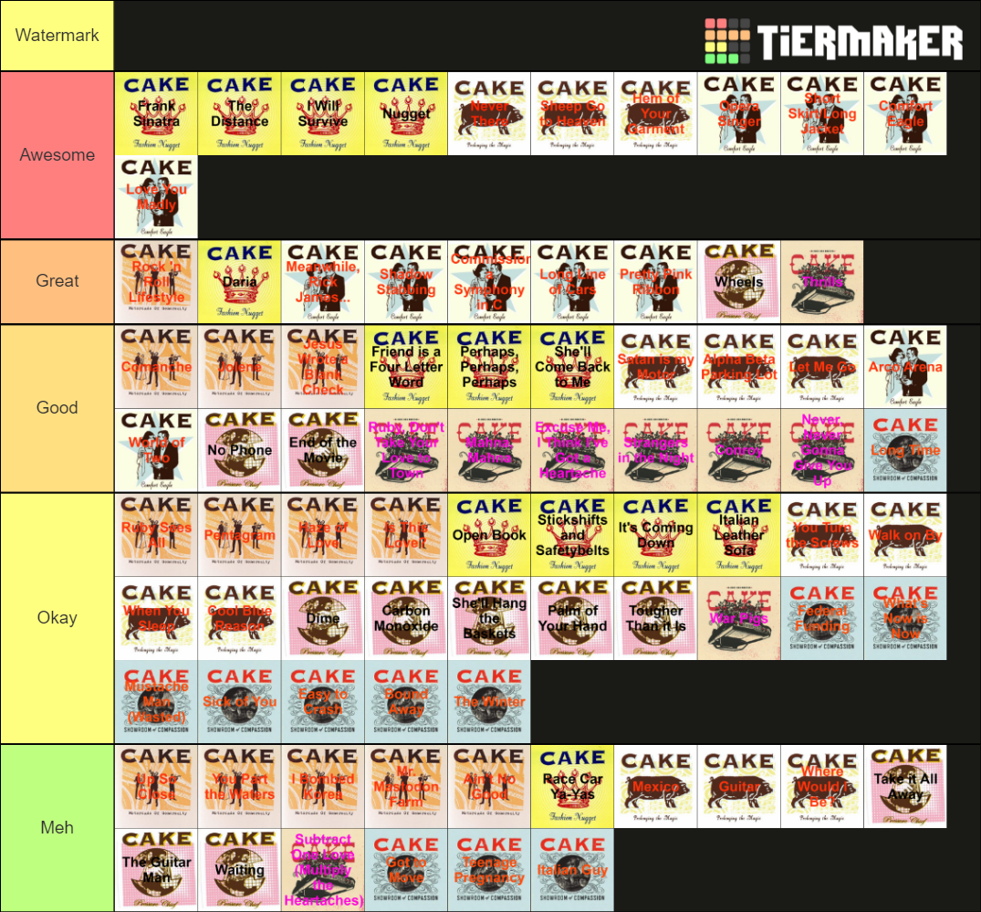CAKE Discography Ranking Tier List Rankings) TierMaker