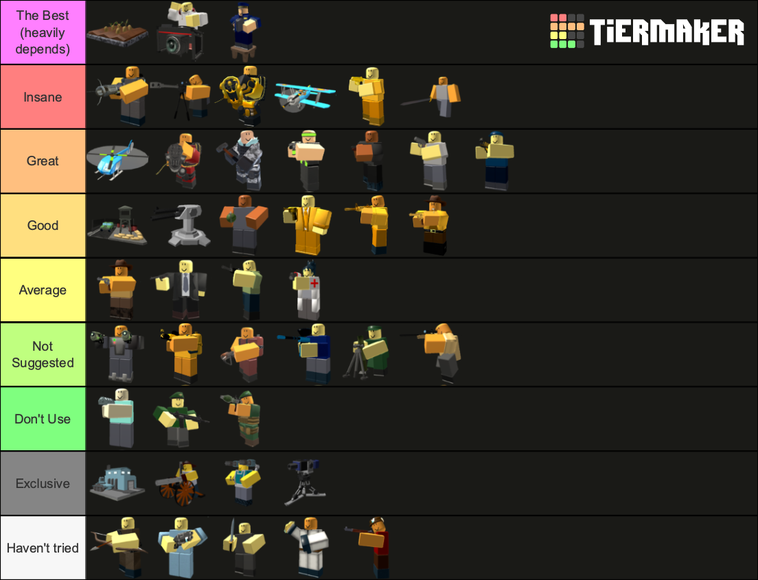 Roblox TDS (frost event update) Tier List (Community Rankings) - TierMaker