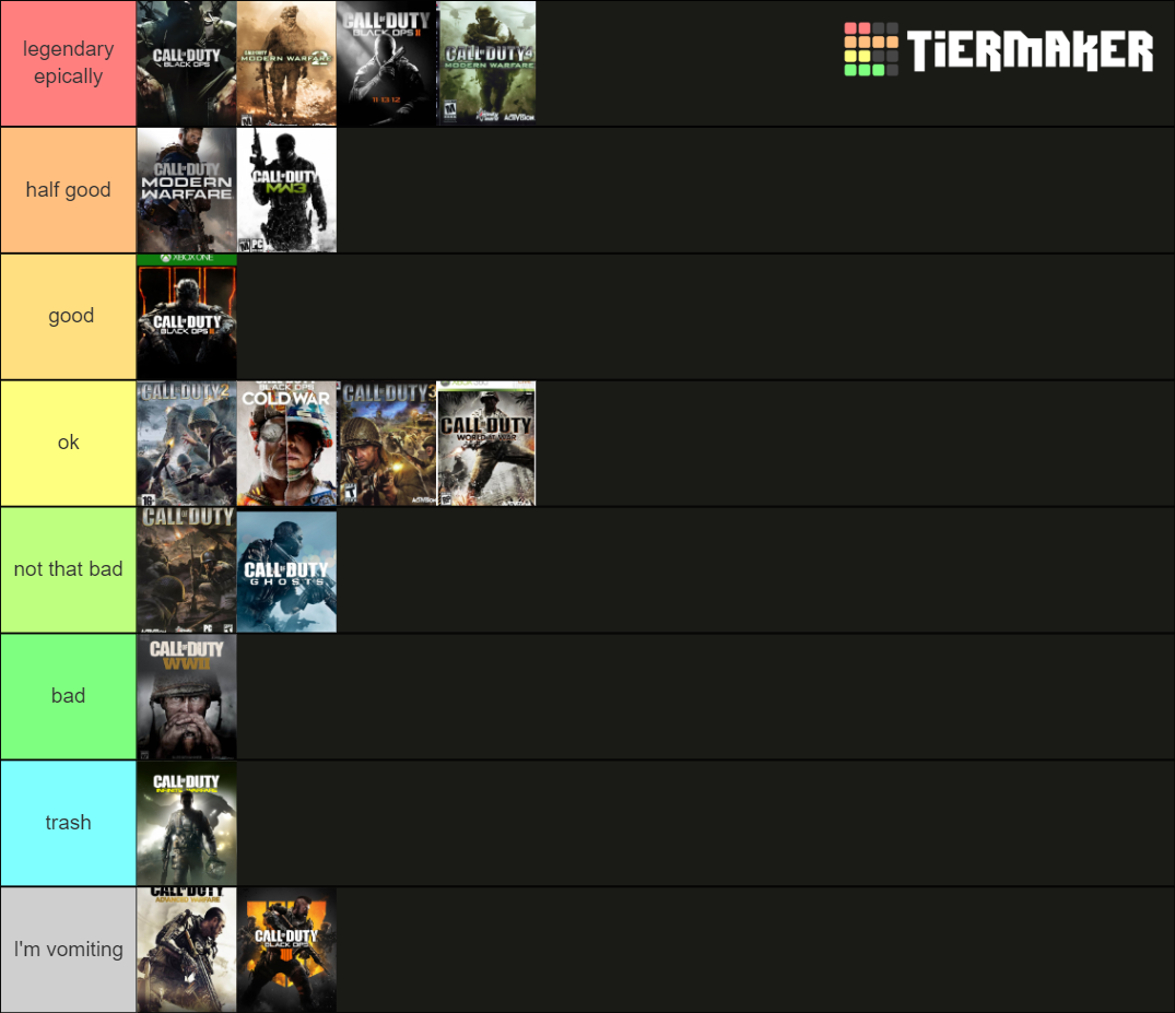 Cod Games 2020 Tier List (community Rankings) - Tiermaker