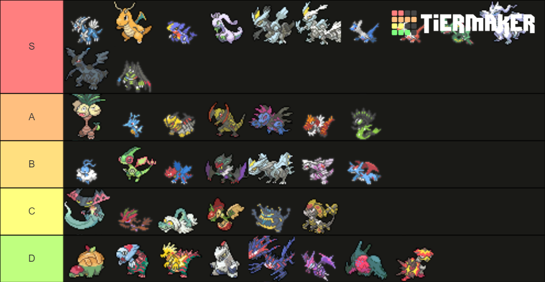 Pokemon Dragon Type Tier List Community Rankings TierMaker