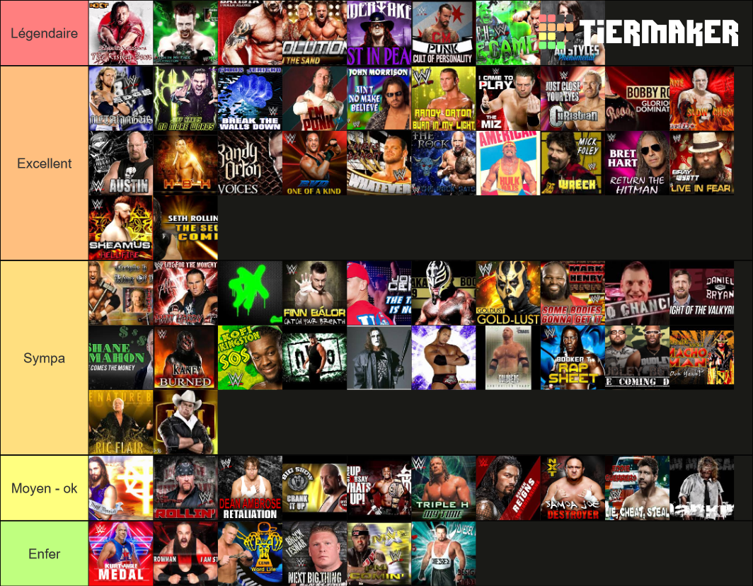 Wrestling Entrance Theme Songs Tier List Rankings) TierMaker