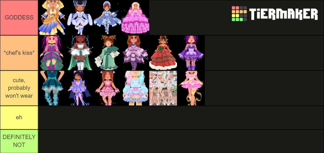 Royale High Sets Tier List Community Rankings Tiermaker