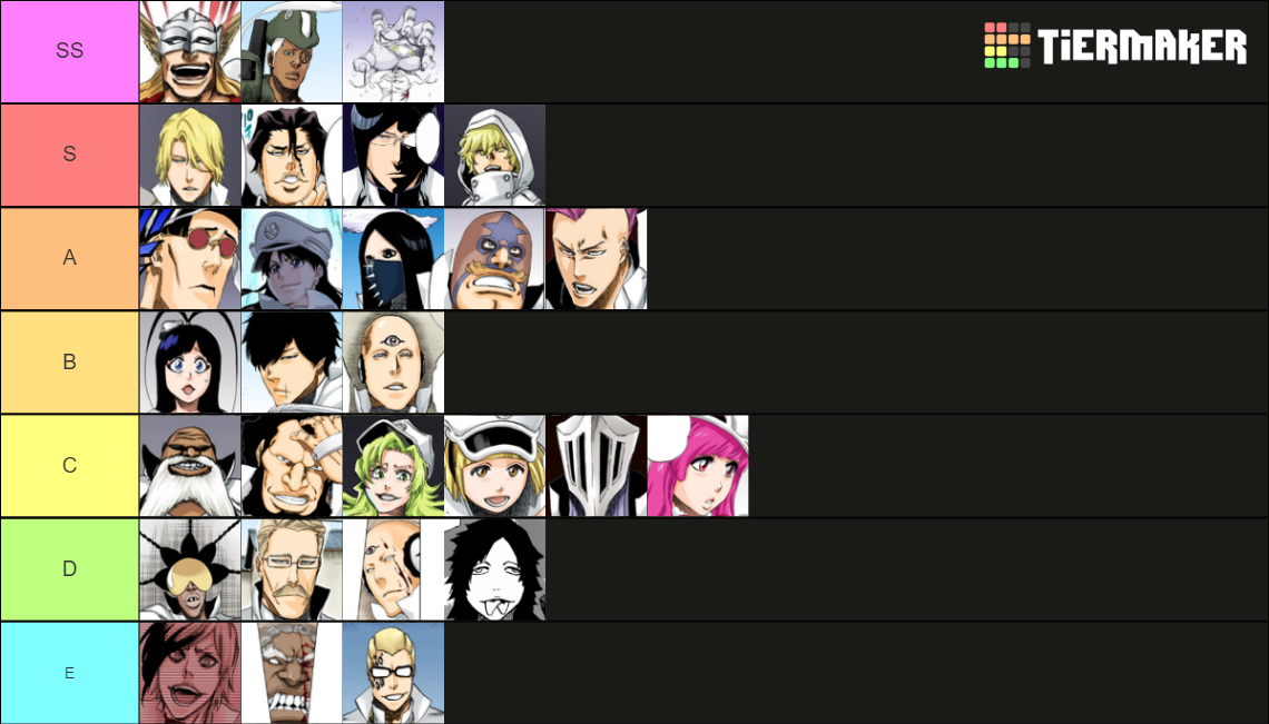 Bleach All Quincy (Sternritter + others) Tier List Rankings